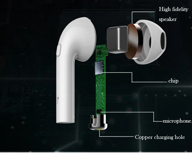 Original Mi Bluetooth Earphone Youth Version Hands Free Bluetooth 5.0 Wireless earphone with MIC New for Mobile Phones - ANKUX.COM