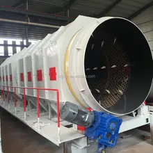 City urban construction waste garbage recycling plant for household municipal solid waste sorting
