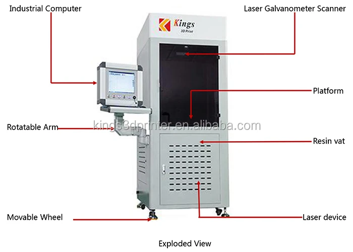 SLA 3D Printer