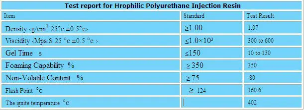 test report wpu.jpg