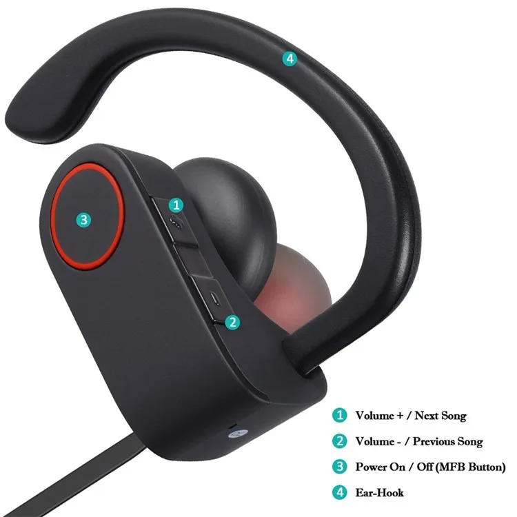 U8 Bluetooth 4.1 Sport Earphone Handfree Wireless Bluetooth Headset Earphones with Mic Sports Ear-hook Bluetooth Earphone - ANKUX.COM