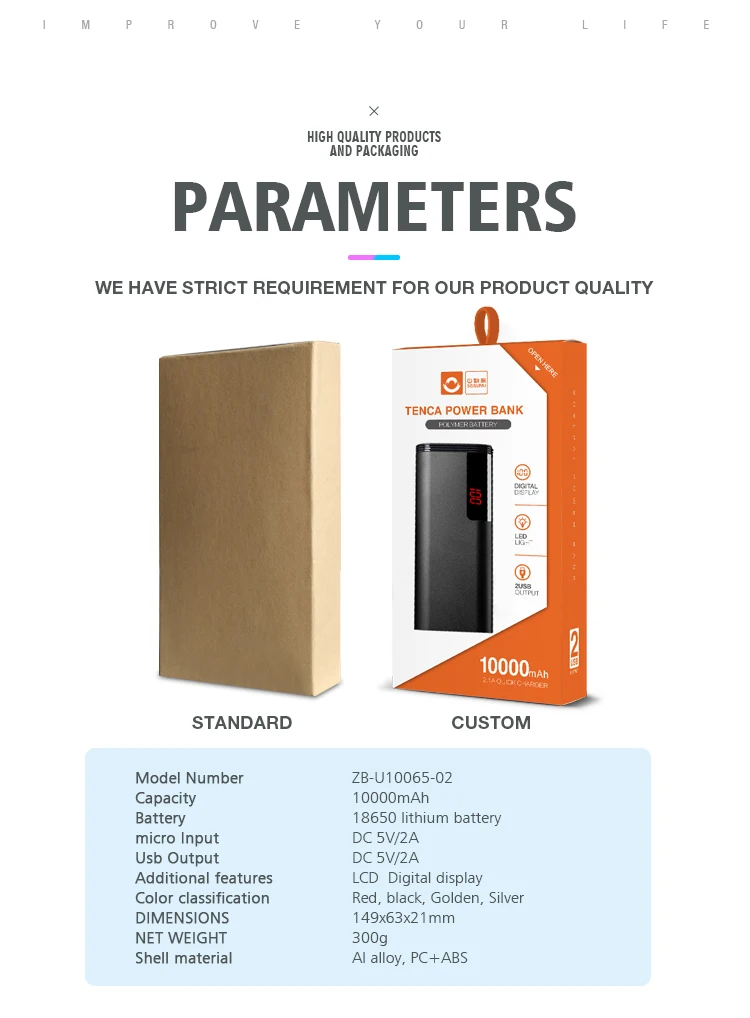 new arrived big capacity power banks 10000mah super slim power banks for iphone - ANKUX.COM