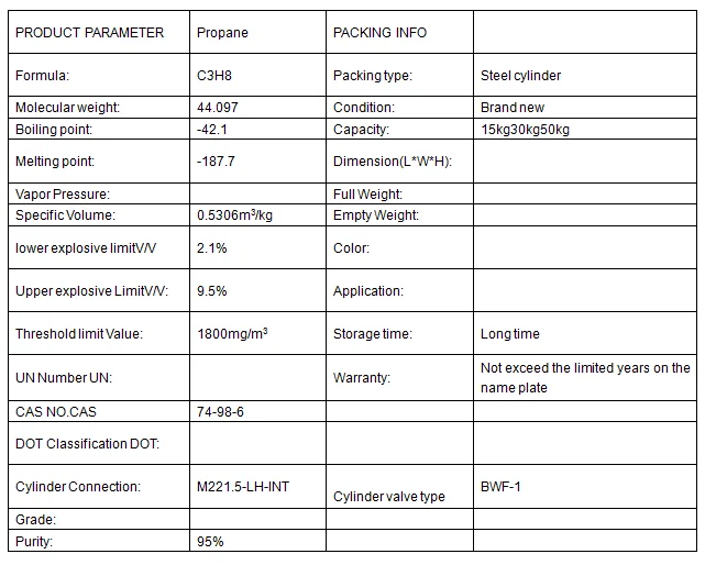 Propane C3H8 Industry Gas 99.5%-99.995% Propane C3H8 Industry Gas 99.5%-99.995%