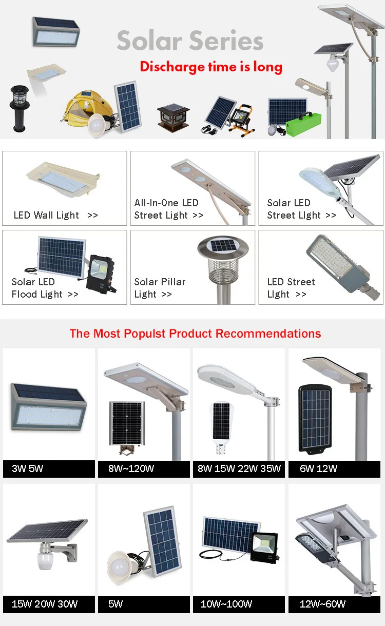 Newest design high quality waterproof outdoor 100w 150w led street light price