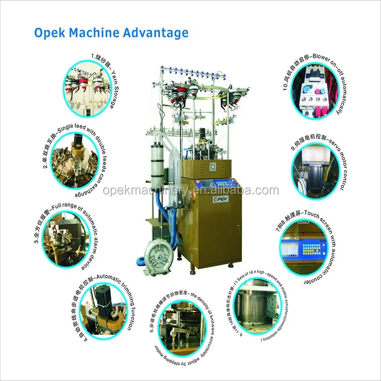 Fully computerized beanie knitting machine Products from Hefei Opek
