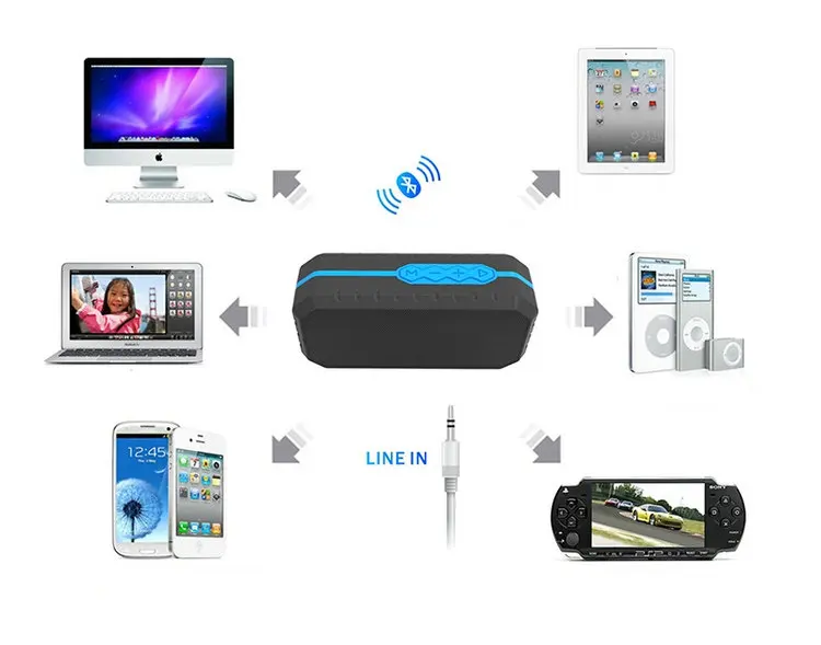 Amazon Hot Selling Colorful Wireless Waterproof Bluetooth Speaker With FM Radio - ANKUX.COM