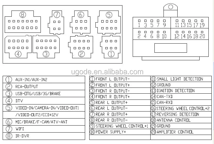 opel car gps dvd player diagram