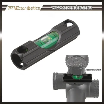 scope spirit level