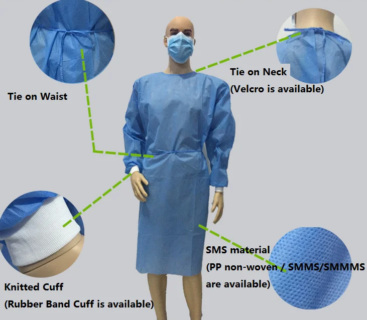 disposable medical sterile waterproof pp/sms surgical gowns