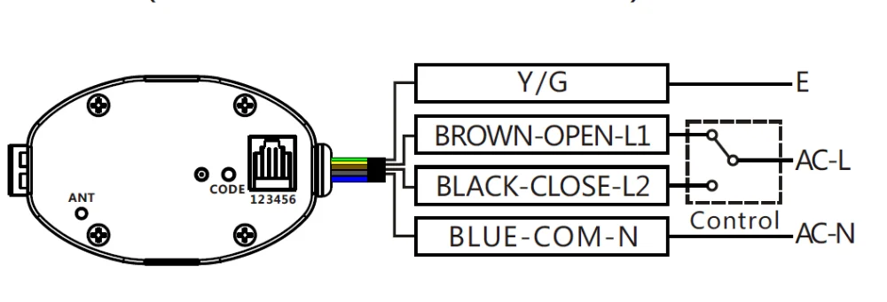 KECO electric curtain Motor KA75C with smart switch control for heavy duty motorized curtain track for home curtain use