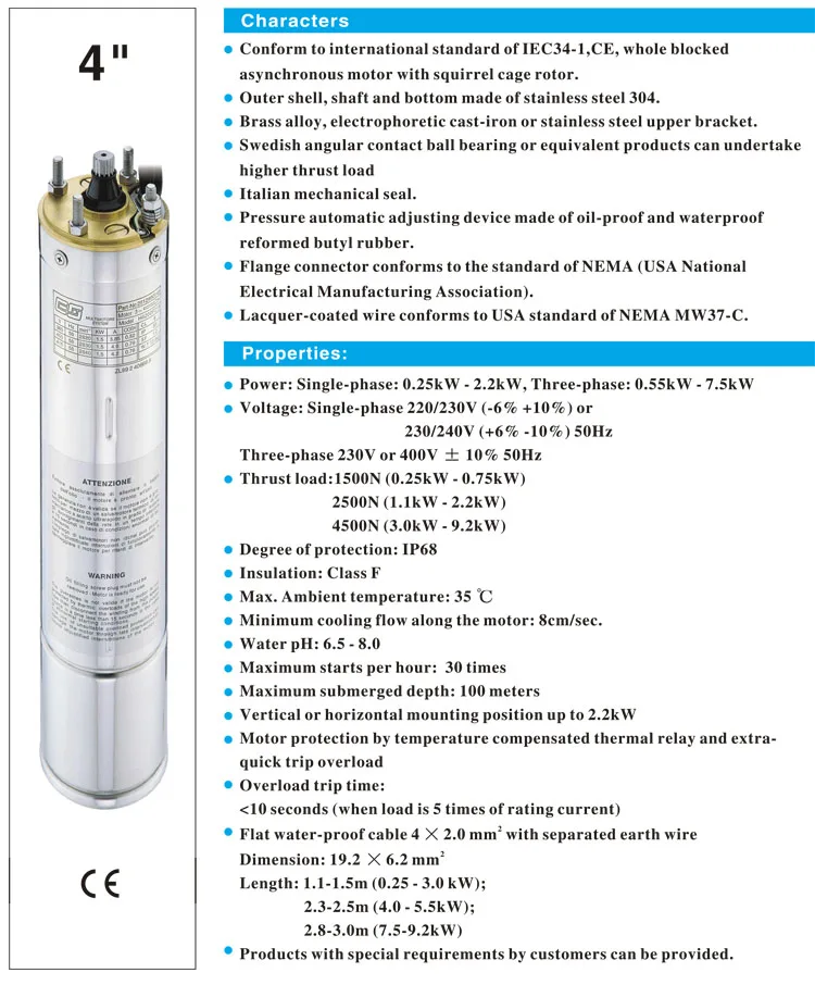 4inch motor-a.jpg