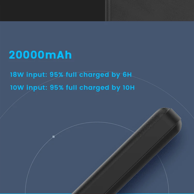 Power Bank 20000mAh Quick Charge - ANKUX.COM