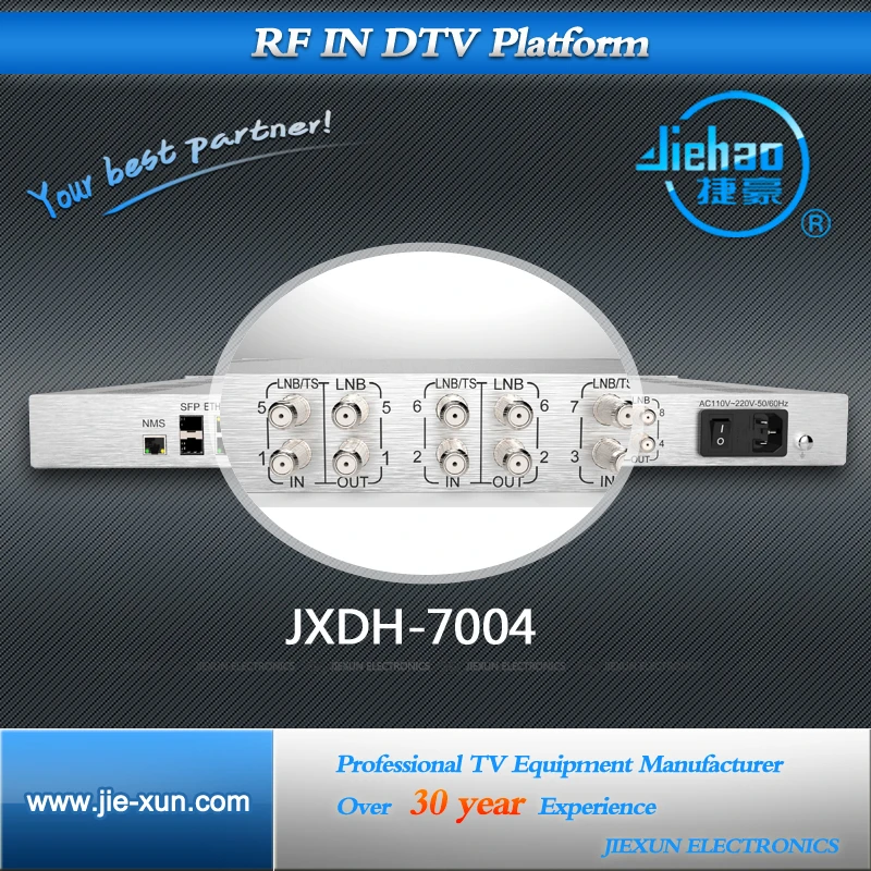 Payment Gateway offerings Indonesia