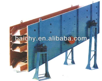 Good Quality vibrating screen spare parts with ISO Certification