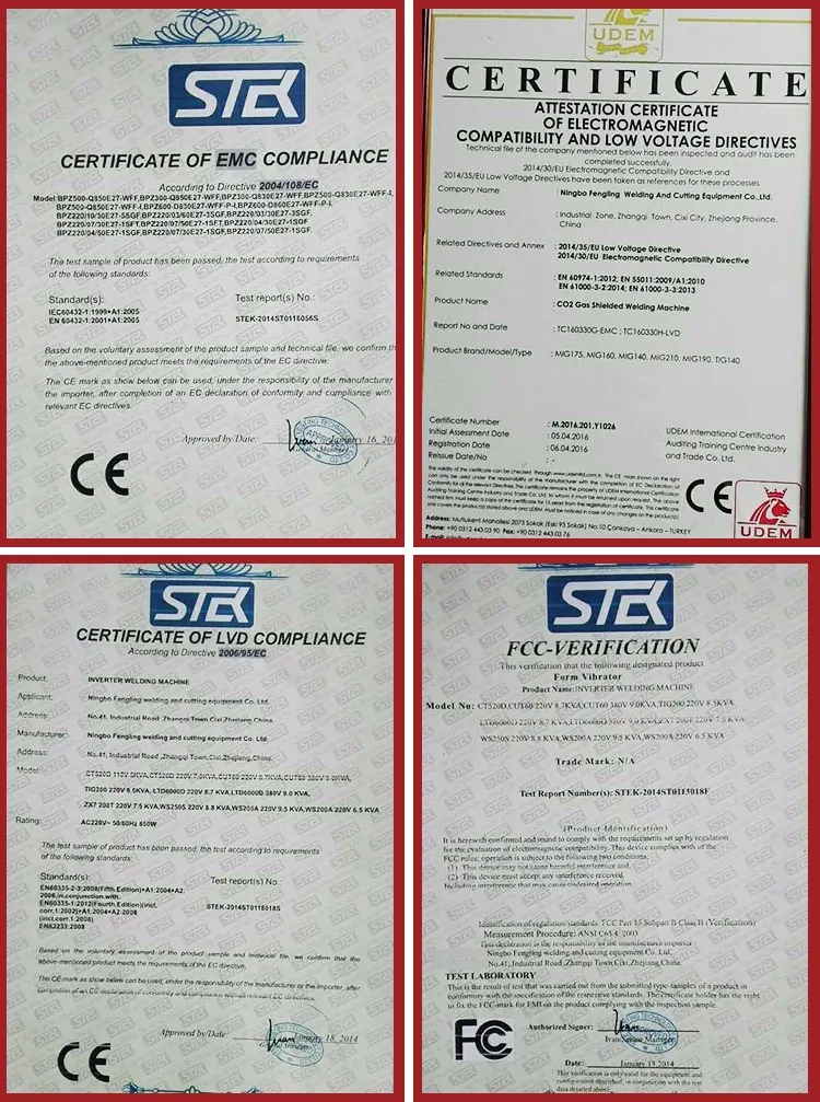 CERTIFICATES