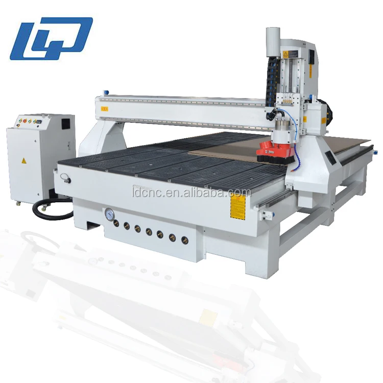 China cnc wood carving machine manufacturers sale 1325 3d Cnc woodworking Machinary