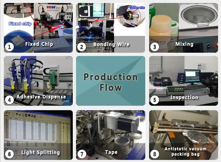 Unique design 3528 0.2 watt