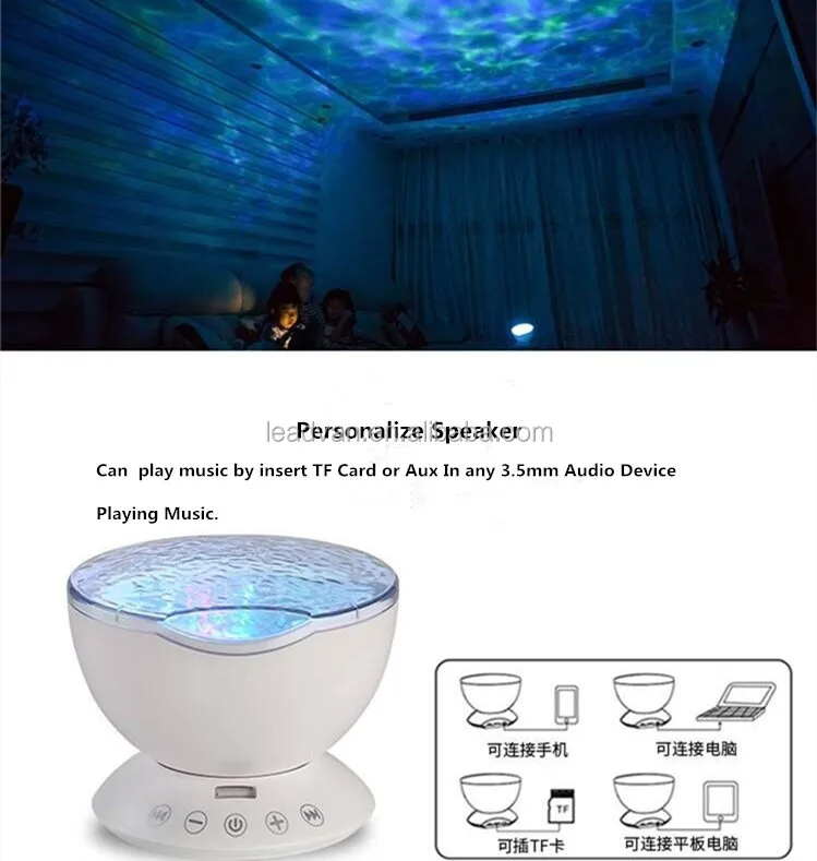 Upgrade Version Ocean Wave Projector Night Light With Remote