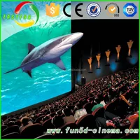 Mobile 5D Cinema Cabin Motional 5D