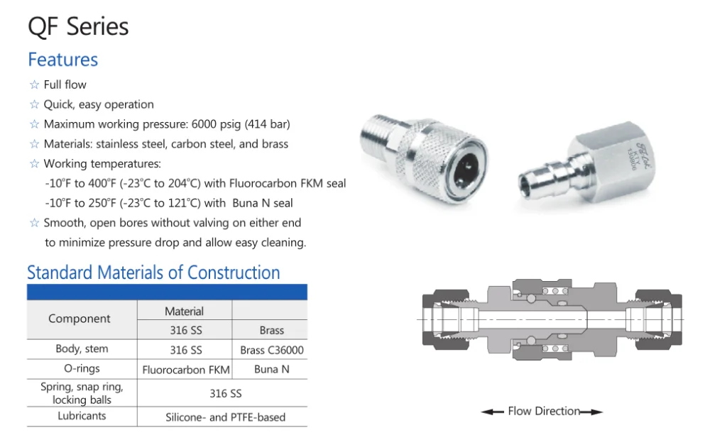 Swagelok Type Qf Series Quick Connects Buy Qf Series Quick Connects