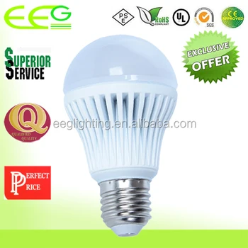 Led Bathroom Heat Lamp poultry heat lamp- bathroom ceiling heat lamp for food / for Led Bathroom Heat Lamp poultry heat lamp- bathroom ceiling heat lamp for food / for