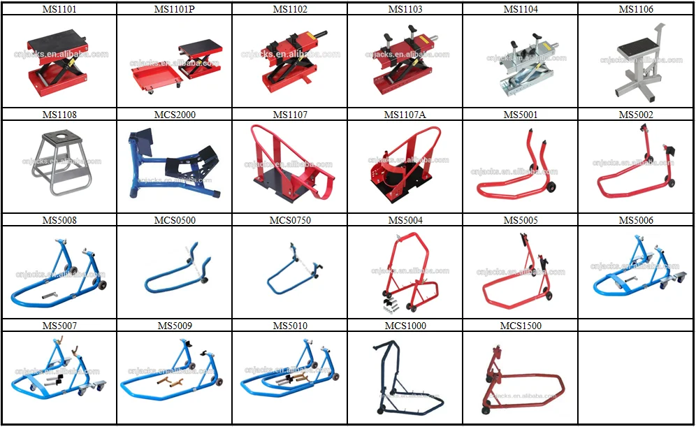 Motorcycle Stand Models Show.png