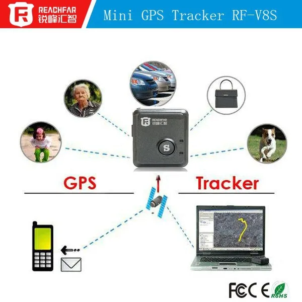 Live gps tracker инструкция Live gps tracker инструкция