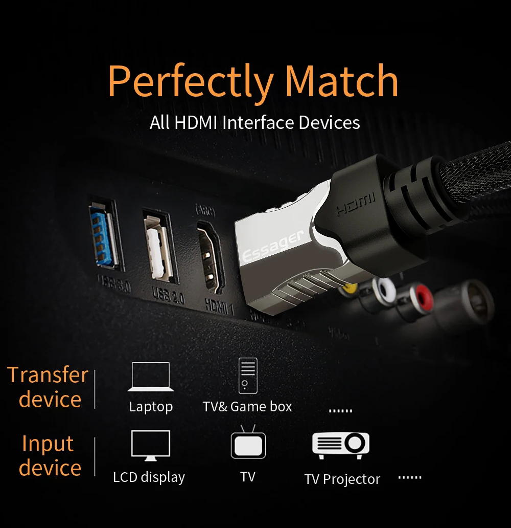 Wholesale Video Cable 4k 3D Cable for HDTV LCD Laptop PS4 Projector Computer 1m 2m 3m 5m 8m 10m - ANKUX.COM