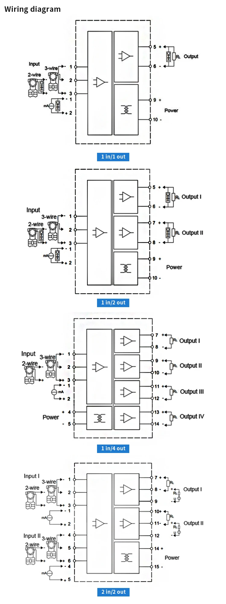 signal converter signal isolator