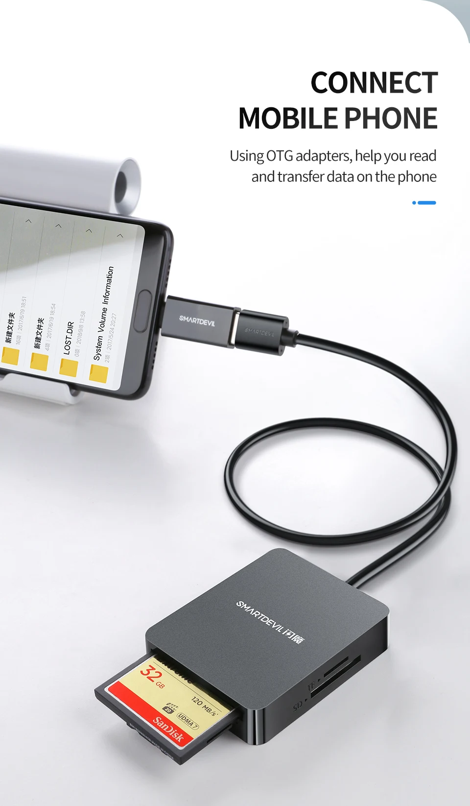 SmartDevil Card Reader USB 3.0 All In One UCB SD TF CF/MS Compact Flash Smart Memory Card Adapter USB OTG SD Card Reader - ANKUX.COM