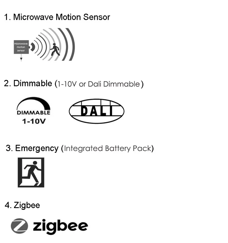 Wholesale 5 Years Warranty Glare-Free 120Lmw 80W Ugr19 Linear Led High Bay Tube Light Zigbee Wifi & Bluetooth For Tennis Court - ANKUX.COM