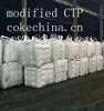 /product-detail/high-temperature-coal-tar-pitch-manufacturer-from-china-62053078250.html