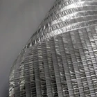 Thickness 1mm Energy Saving Climate Shade Cloth greenhouse aluminum screen