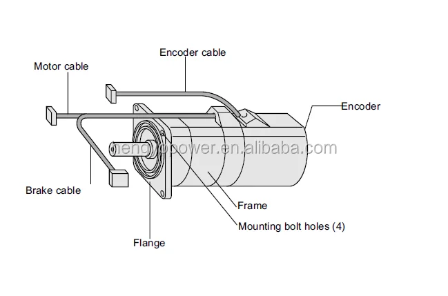 MSMA042A1E Servo Motor Panasonic MSMA042AIE パナソニック