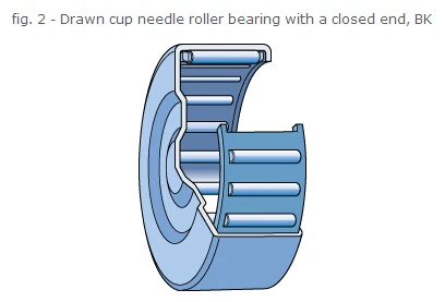 drawn cup needle roller bearing with a closed ends