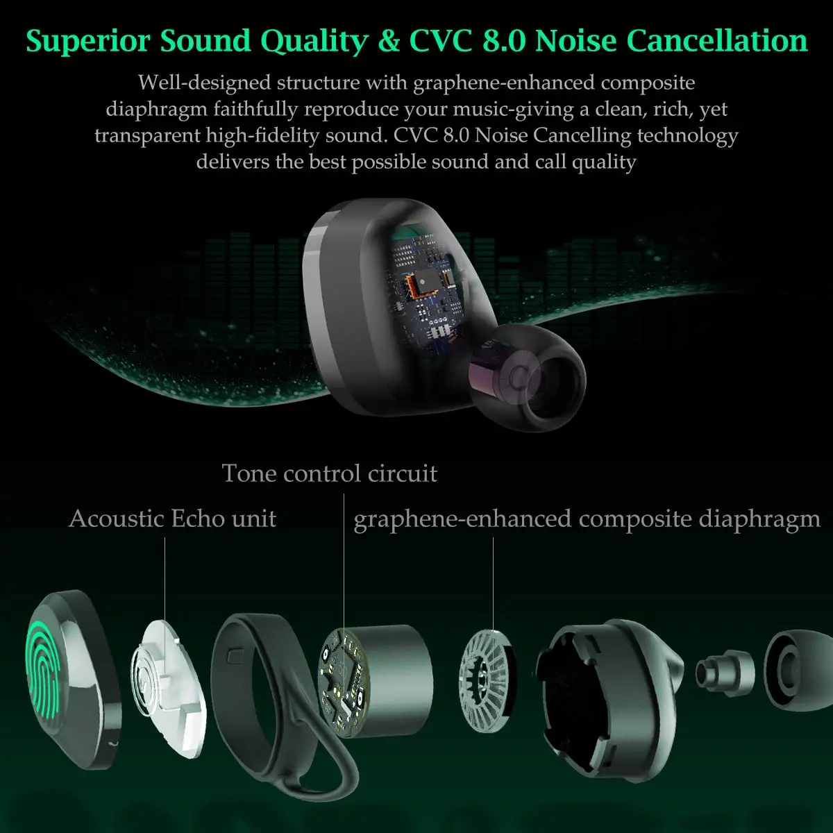 Tws X6 Wireless True Stereo Tws Wireless Version 5.0 Tws Earphone With Charging Case - ANKUX.COM