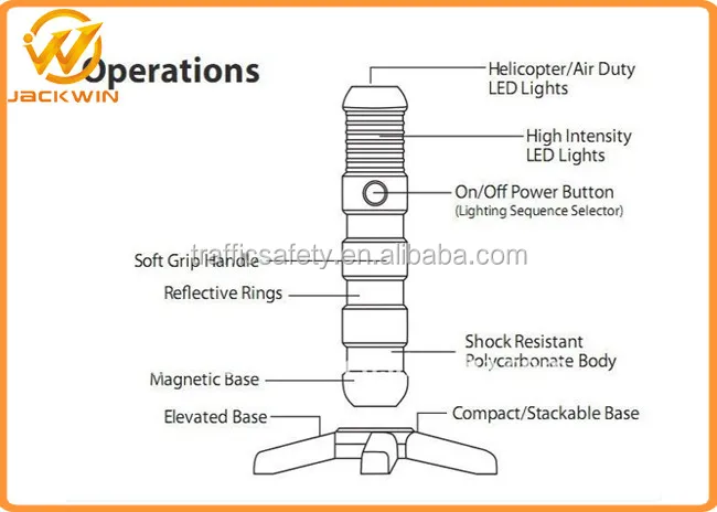 traffic warning light