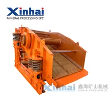 2016 High Frequency Vibrating Screen Machinery
