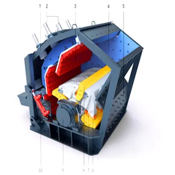 Impact Crusher Stone Crushing Machinery