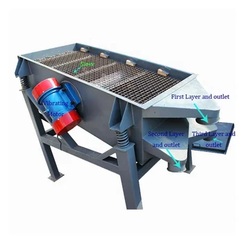 Industrial Automatic Linear Vibrating Screen for Cement