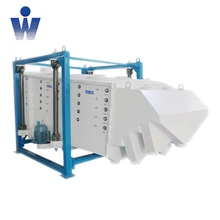 2019 CE mineral rotary vibrating screen /gyratory sieve for compost