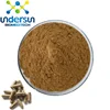 /product-detail/best-natural-ginkgo-biloba-extract-powder-capsule-60129023774.html