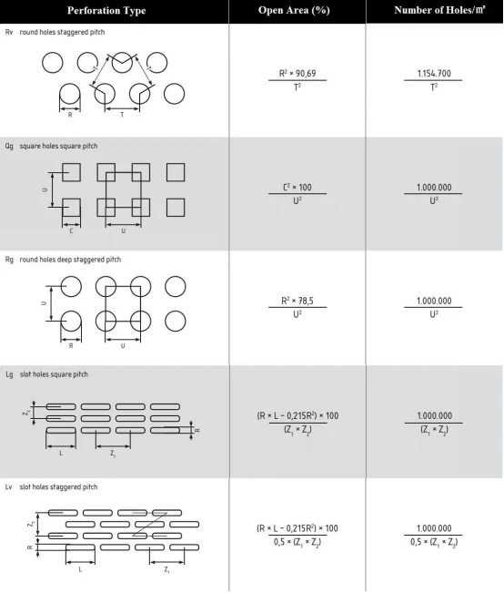 perforated metaldrawing.png