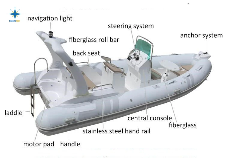 RIB360-1