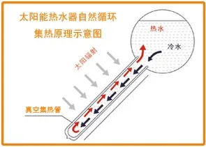 u=4109585211,1596888687&fm=21&gp=0.jpg