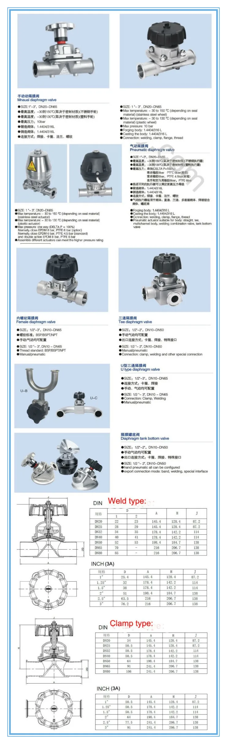 Saunders Saunders Diaphragm Valve Buy Saunders Diaphragm Valve