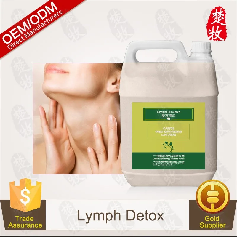 Lymph Detox.jpg