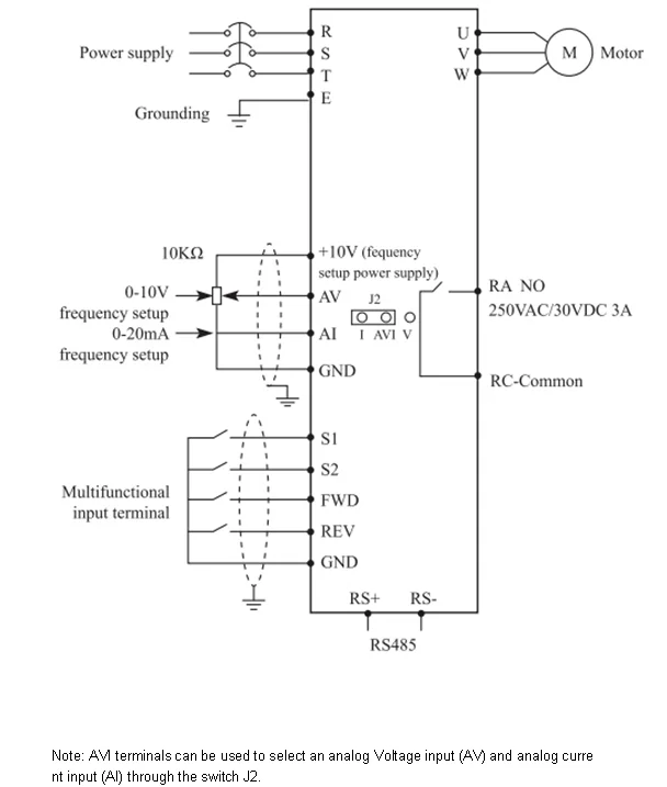 S800E WIRING