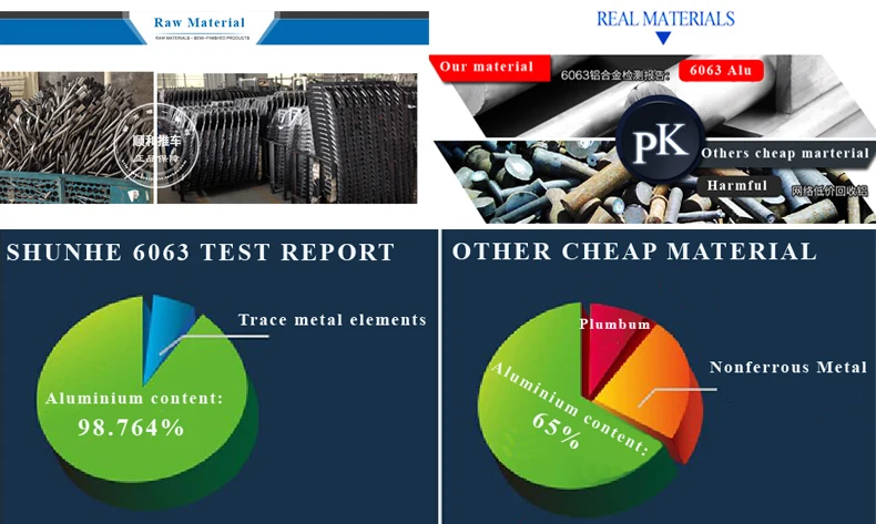 Raw Material