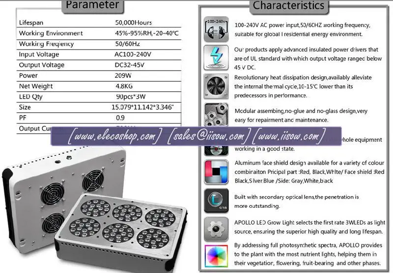 wholesale full spectrum 270LED 3 Watt apollo 6 greenhouse 3gp king led grow light for aeroponic growing systems